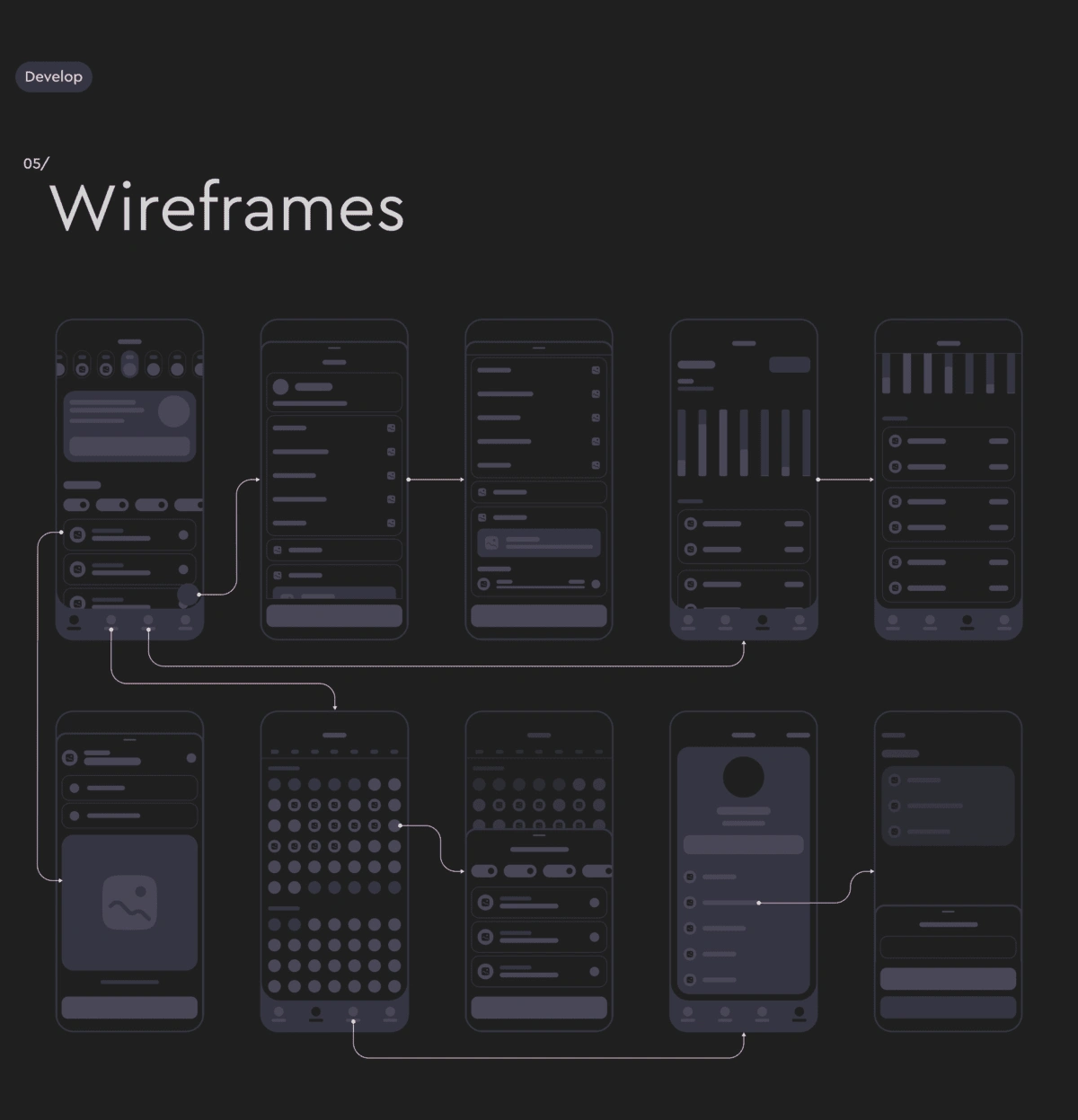 Wireframes