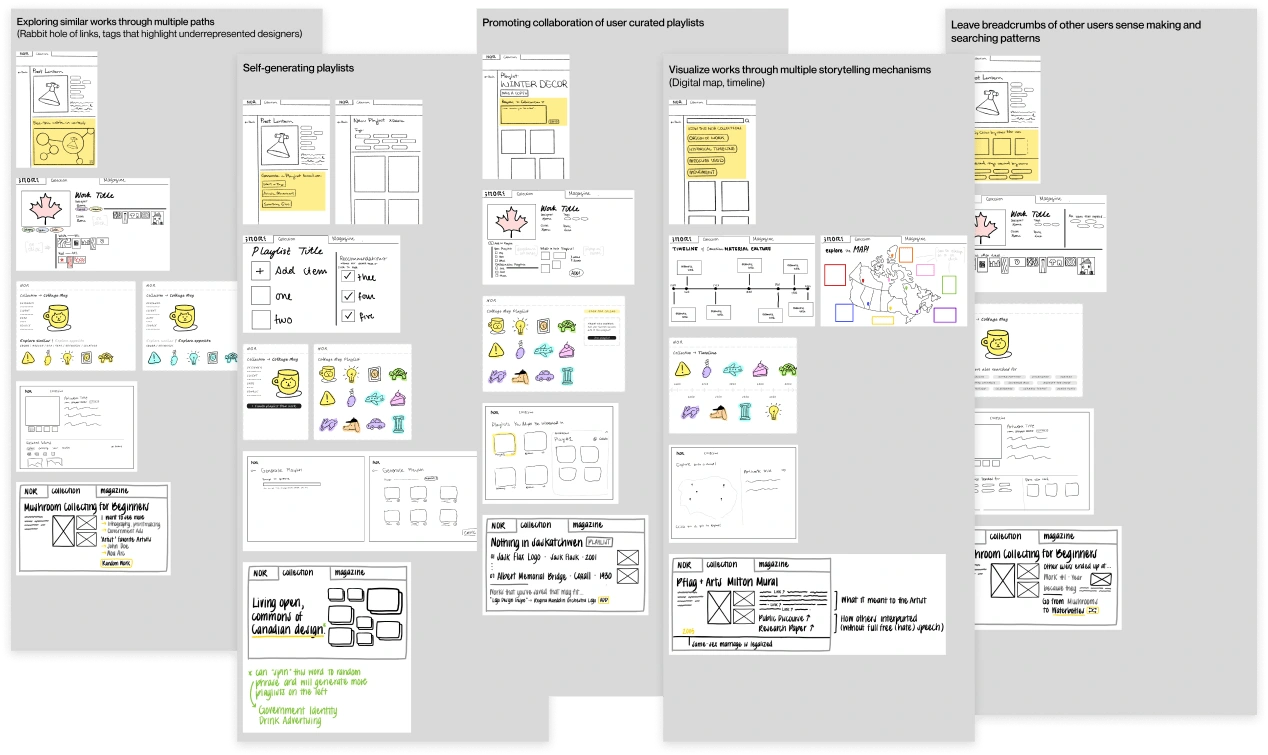 lo-fi wireframes of the 5 concepts