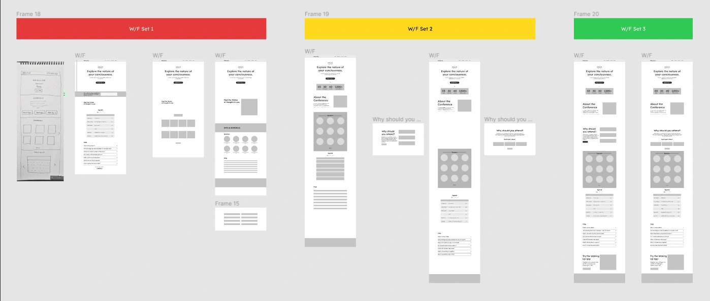 Color coded stages of wireframing process.