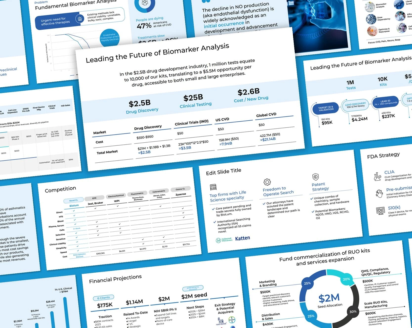 The redesign resulted in a 20% increase in investor comprehension, based on feedback gathered after the pitch.
