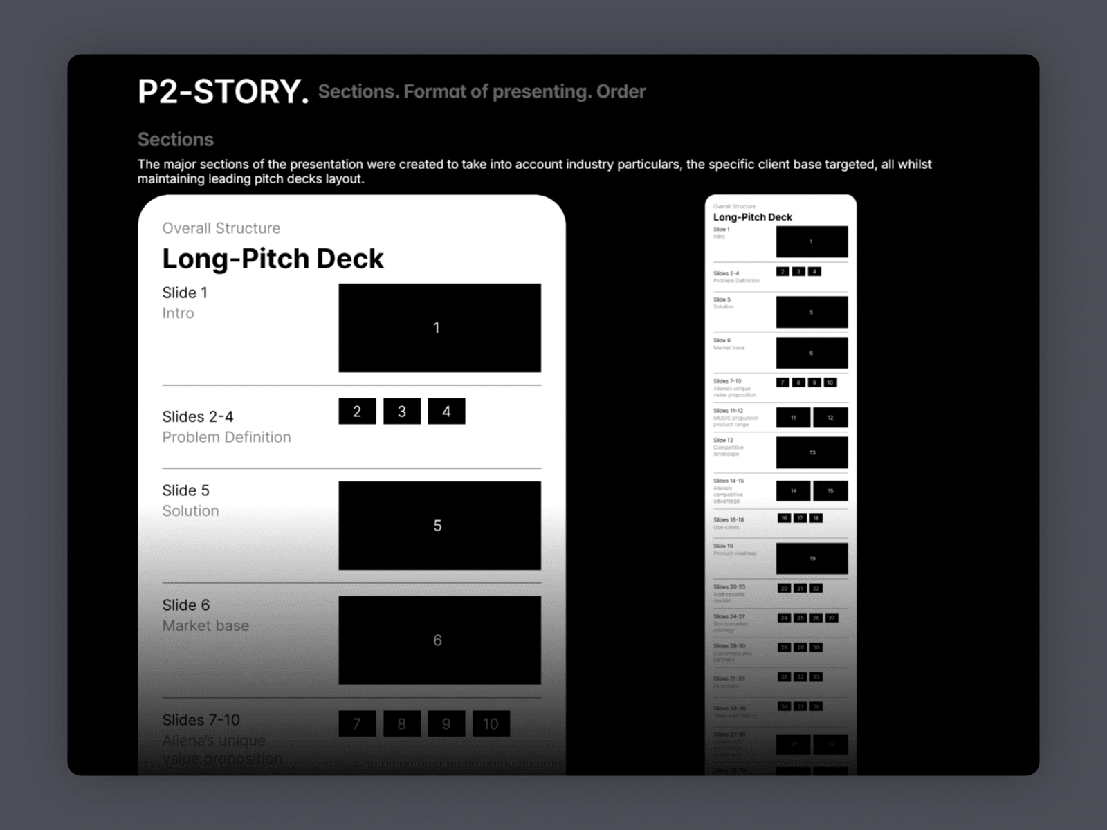 Pitch Deck Layout