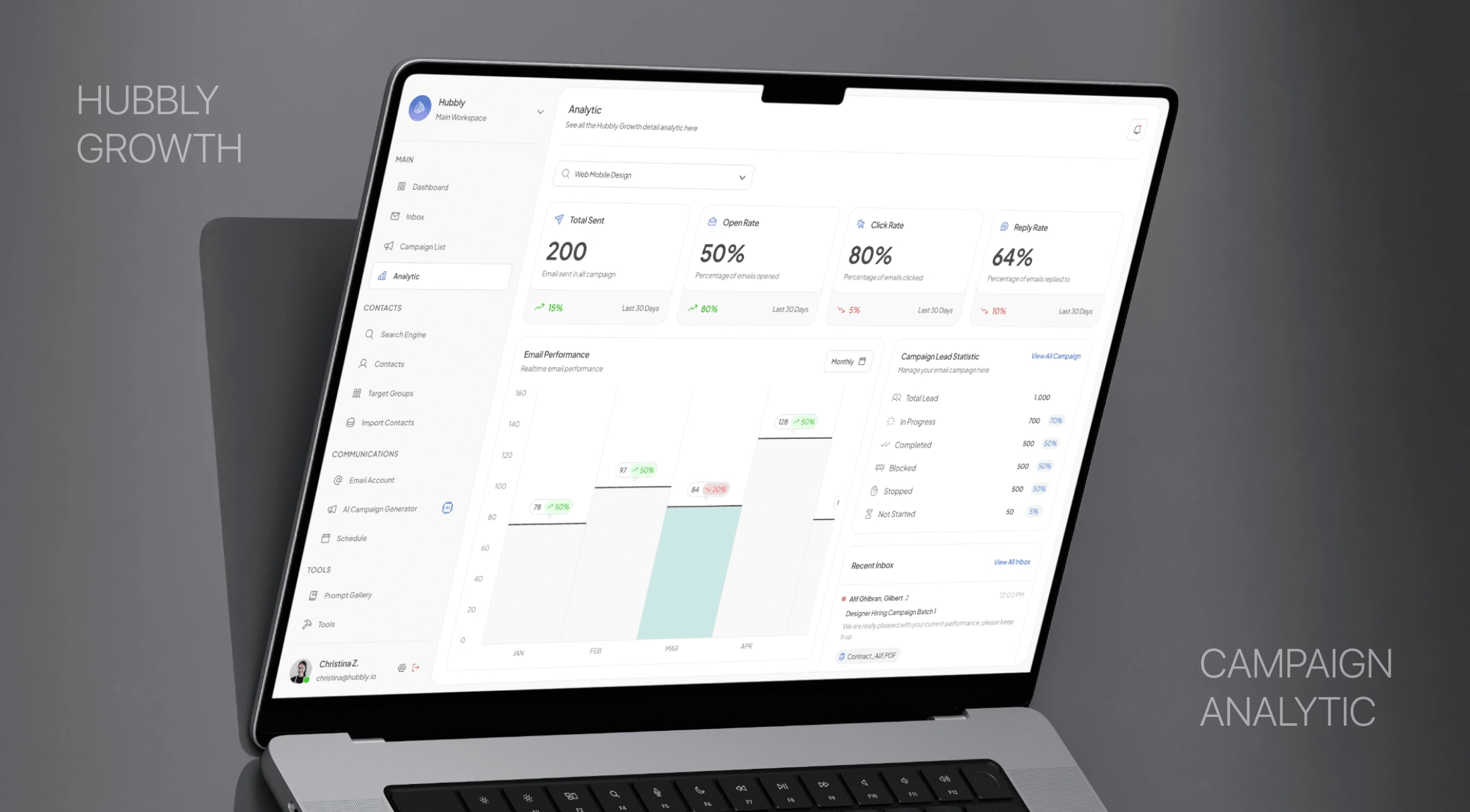 Analytic Page | Provide data insight from the campaign