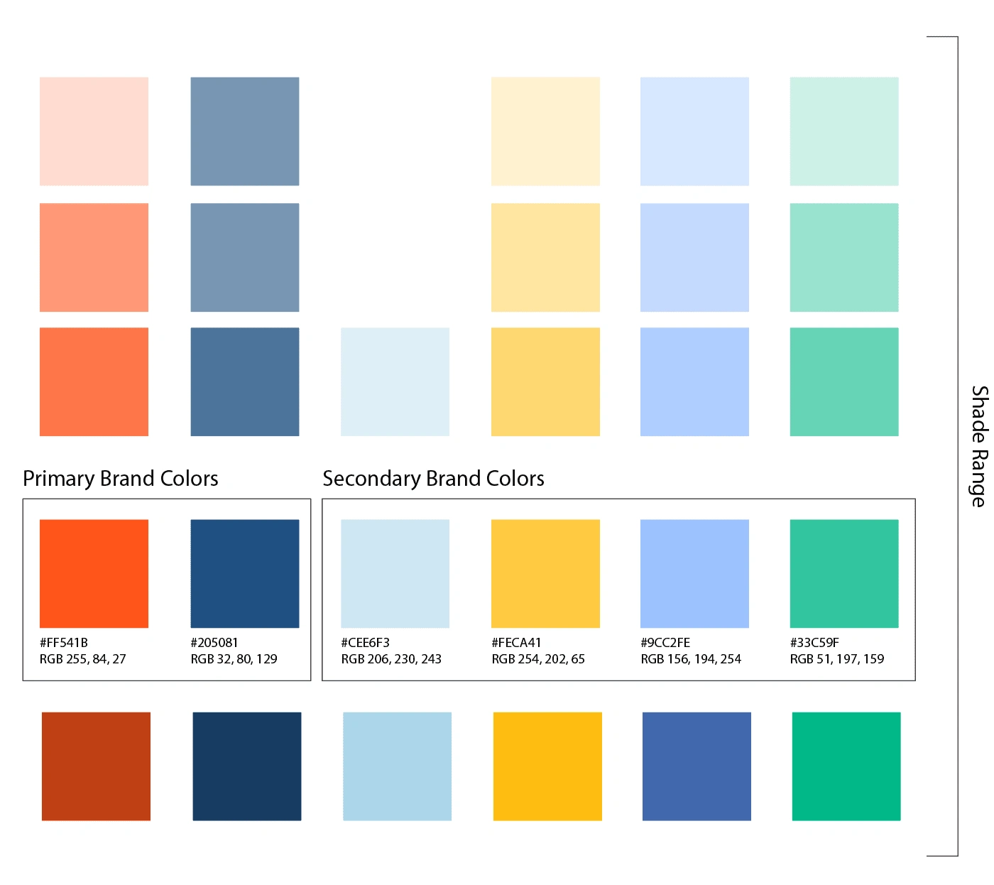 Example from our Marketing Book outlining the color palette and shade range to use for illustrations and graphics on the website.