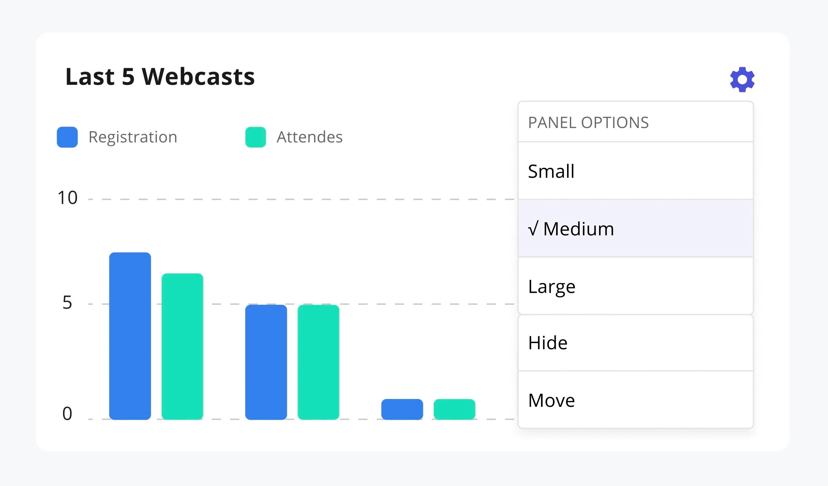 Data Panel with Open Menu Options