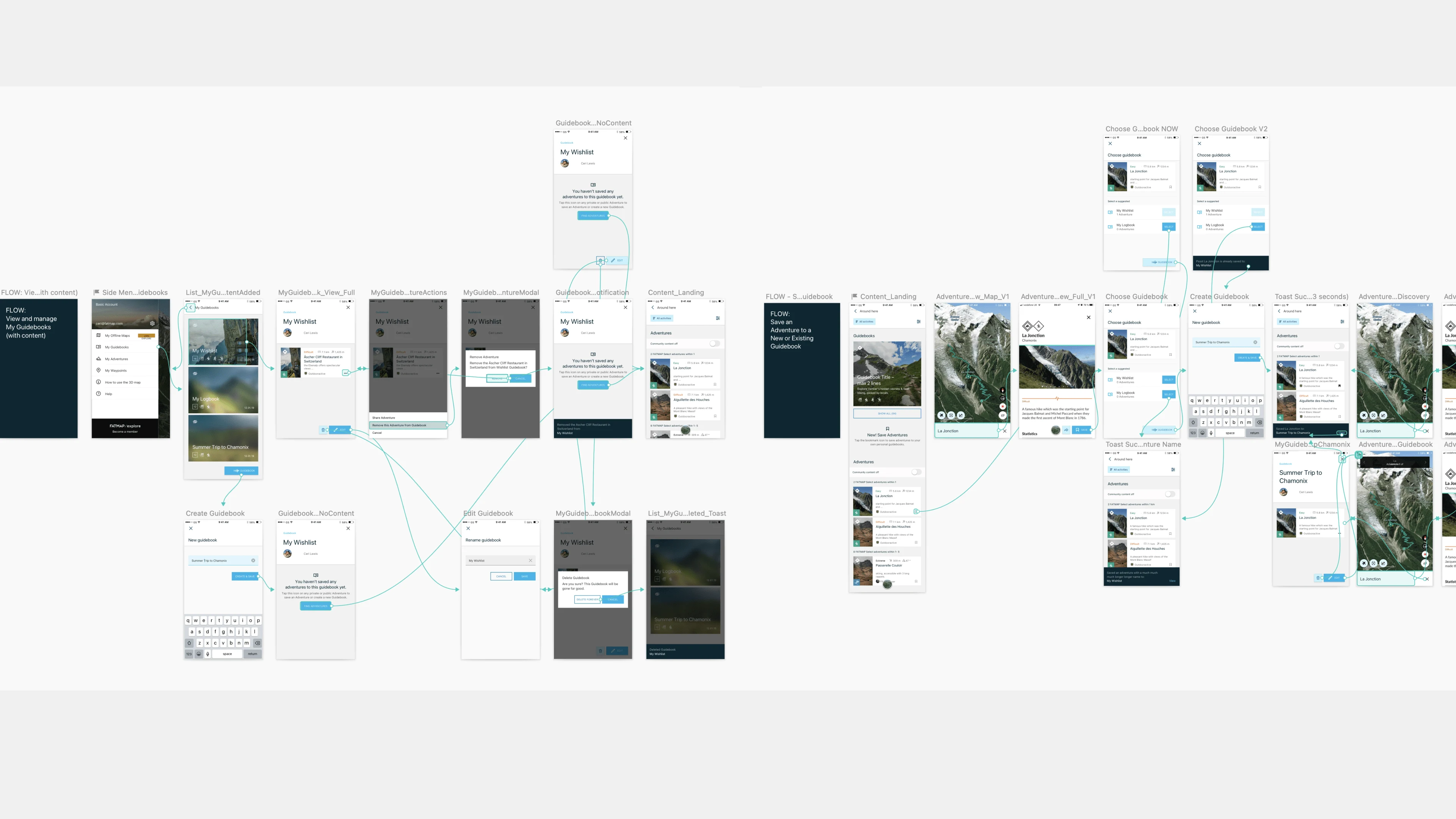 Save to guidebook flows