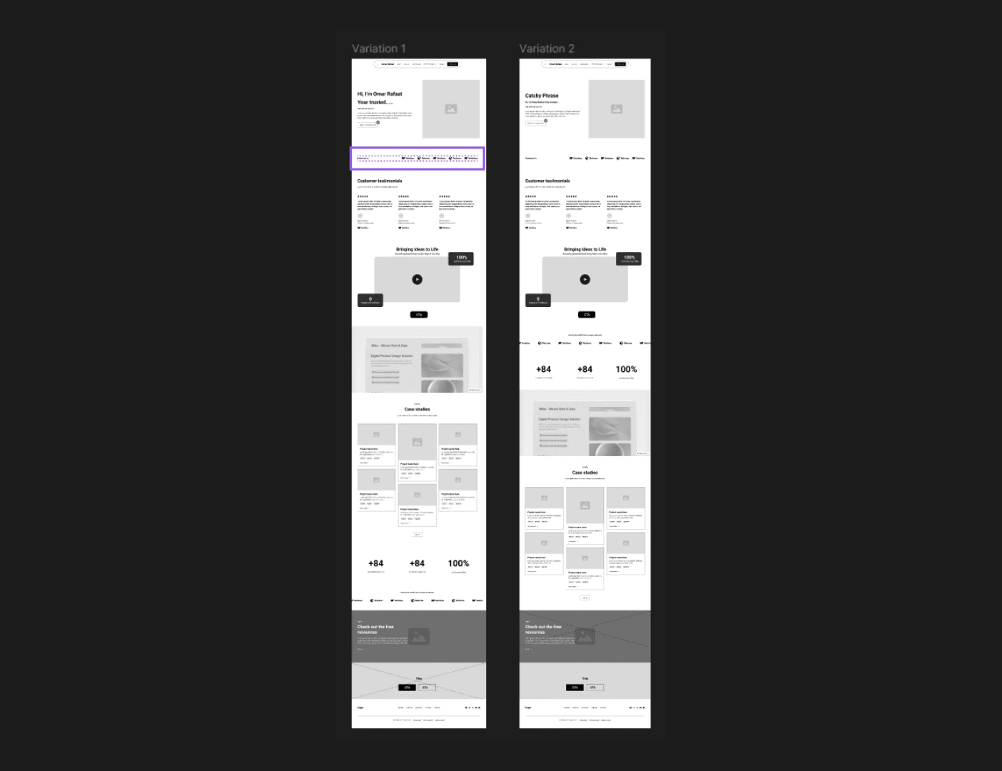 Wireframes & Information Architecture
