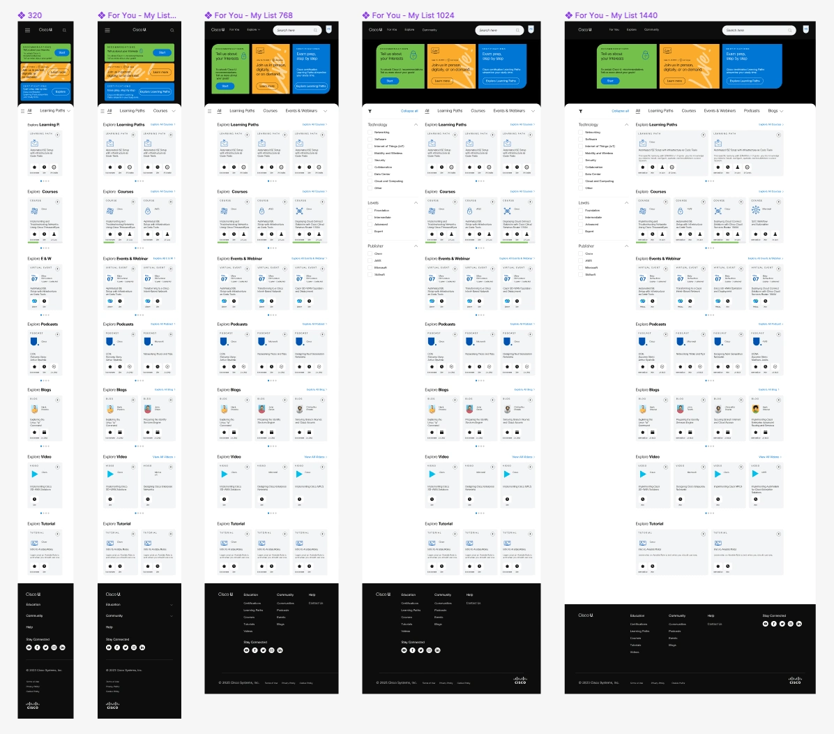 Responsive Design Comps in Figma