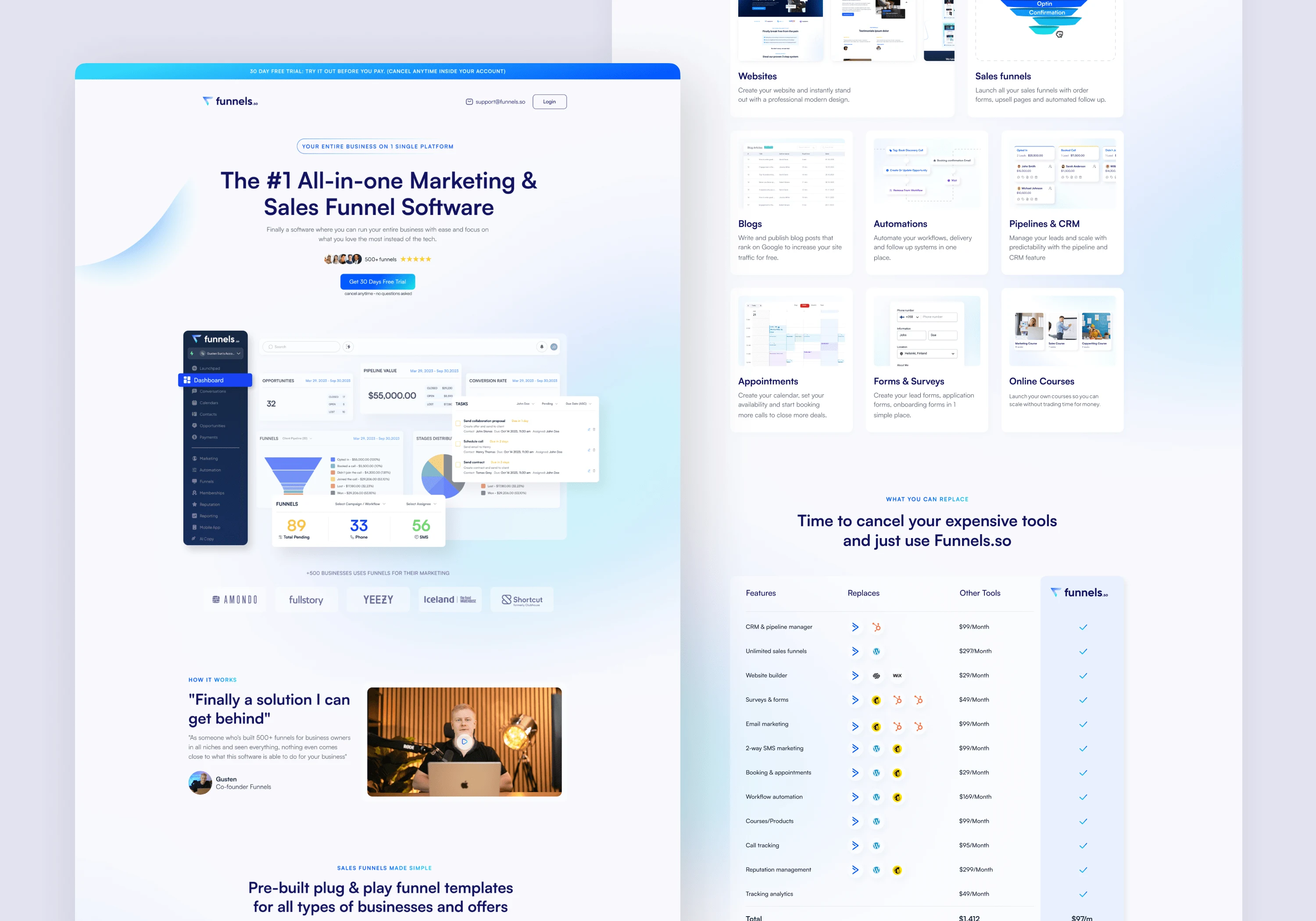 Landing page for marketing agency