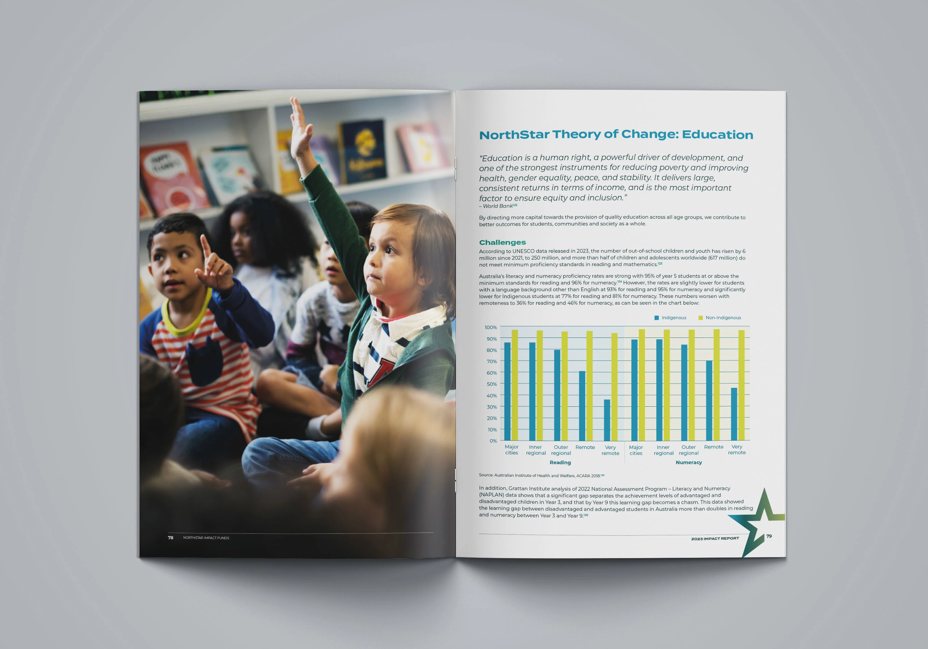 NorthStar Impact Report-Inside pages