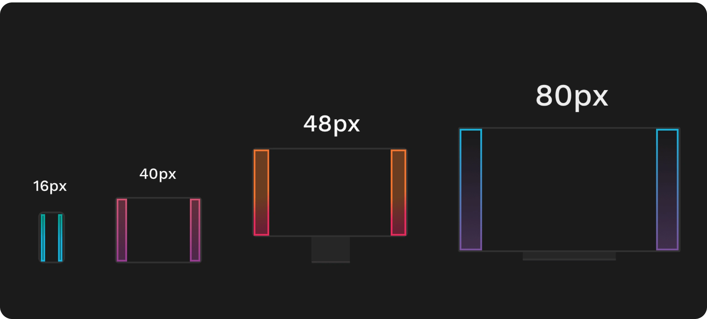 Margins across different breakpoints