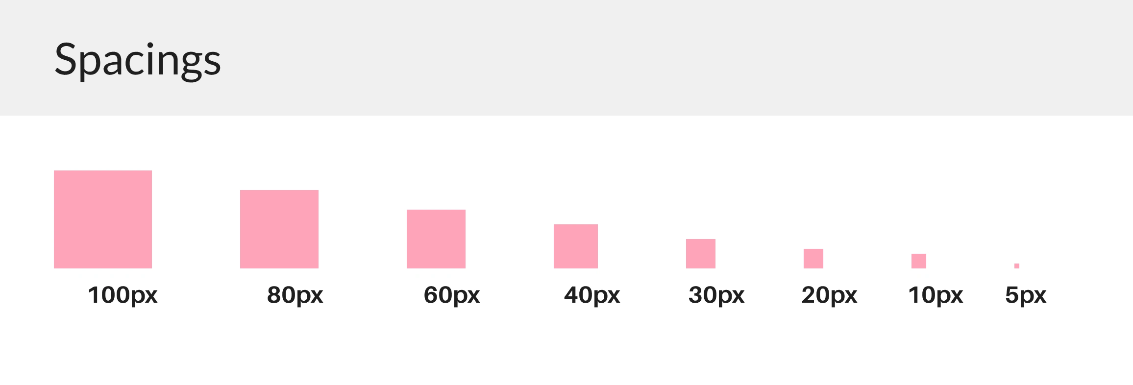 Design System Spacings