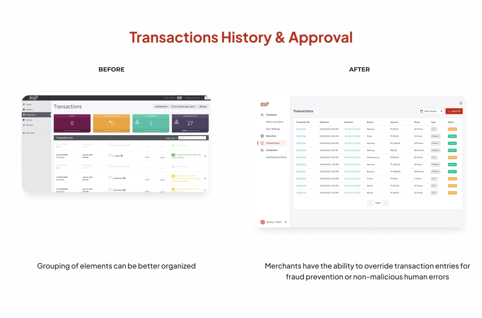 Hi-fi Design for Transactions History & Approval