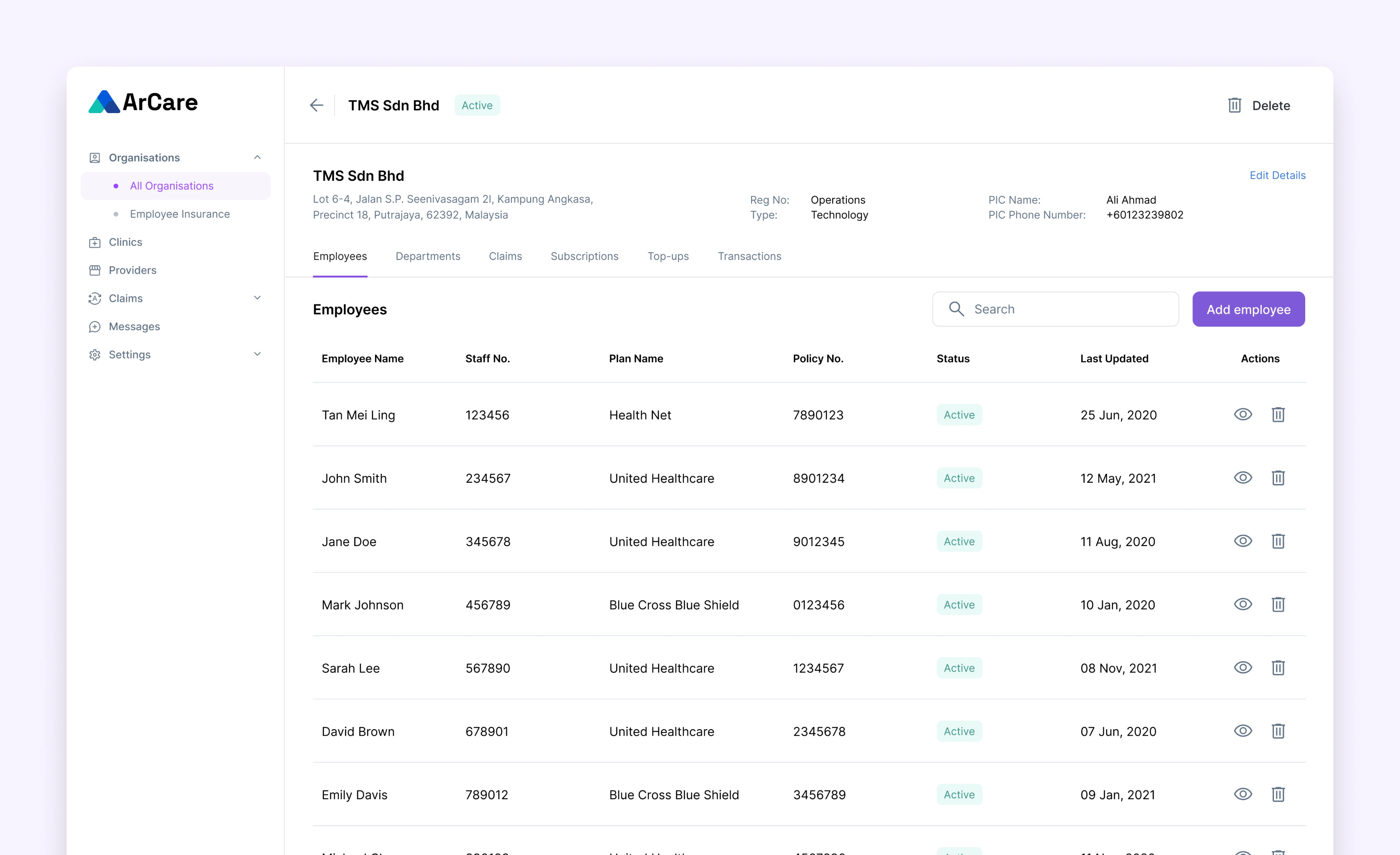 Organization Profile