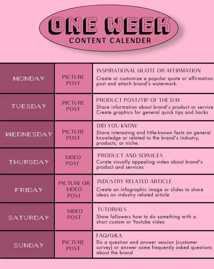 CONTENT CALENDER