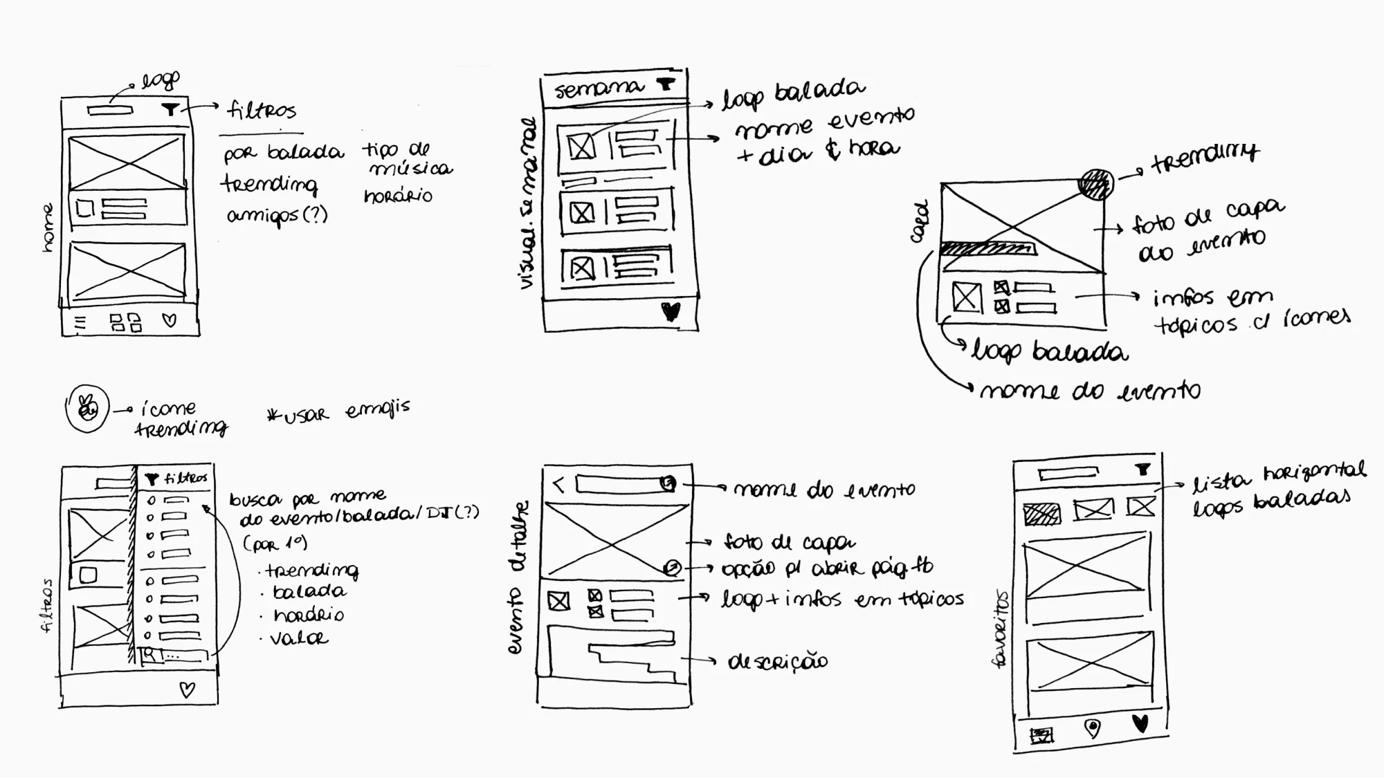 Low-fidelity wireframes showing screen explorations