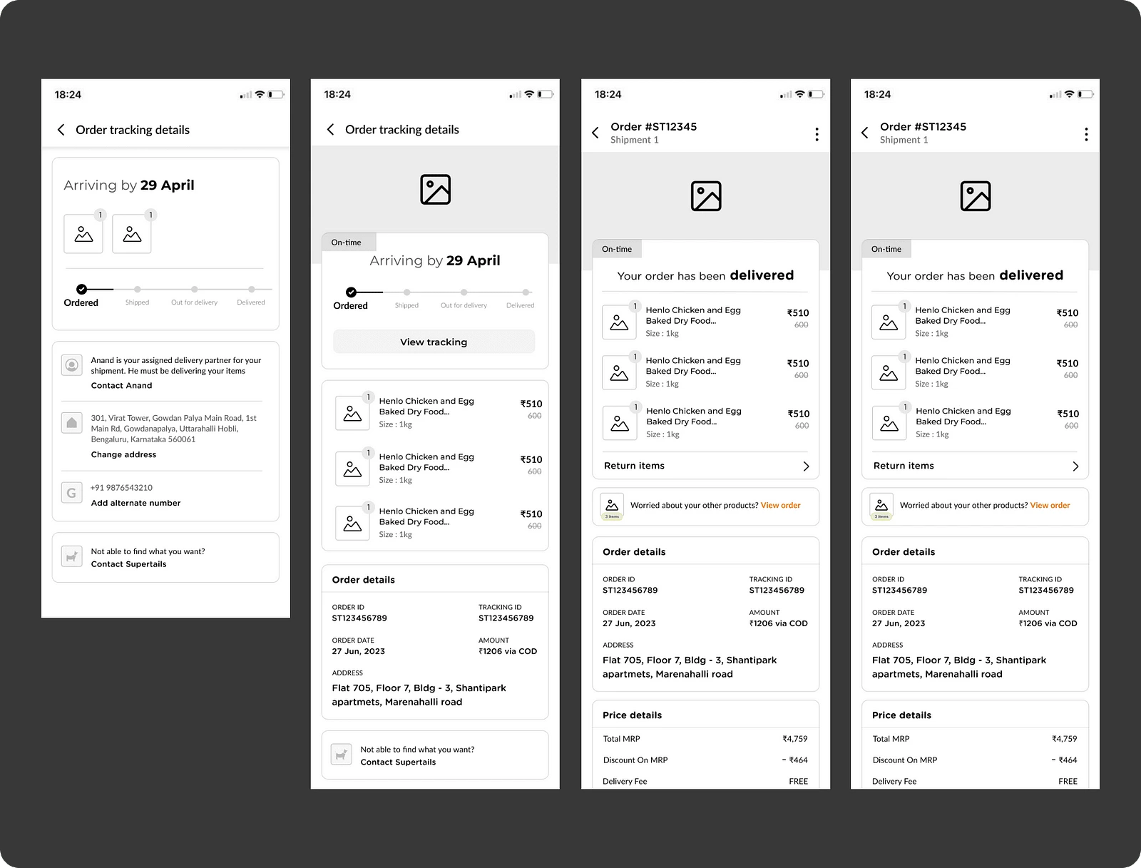 Initial layouts