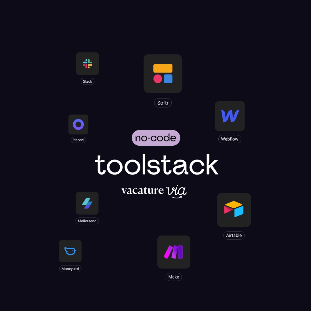 Airtable, Make.com, Moneybird, Placid, Webflow, Softr, Slack, Mailerlite and Mailersend