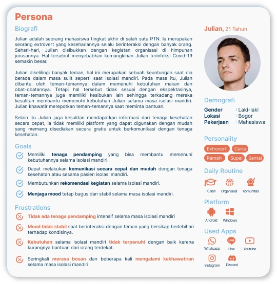 Define - User Persona build based on interview