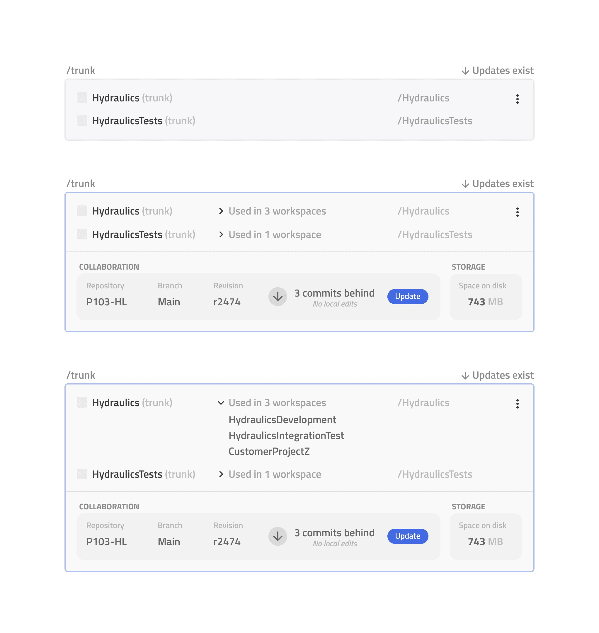 Repository details