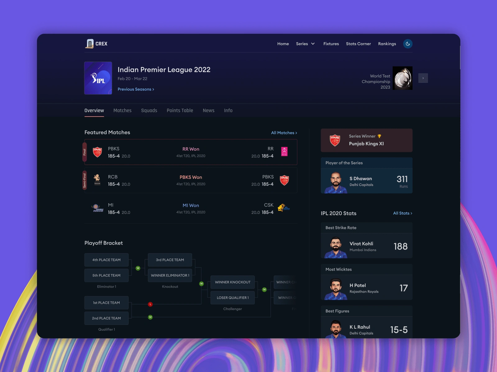 Series Overview Page, Dark Theme