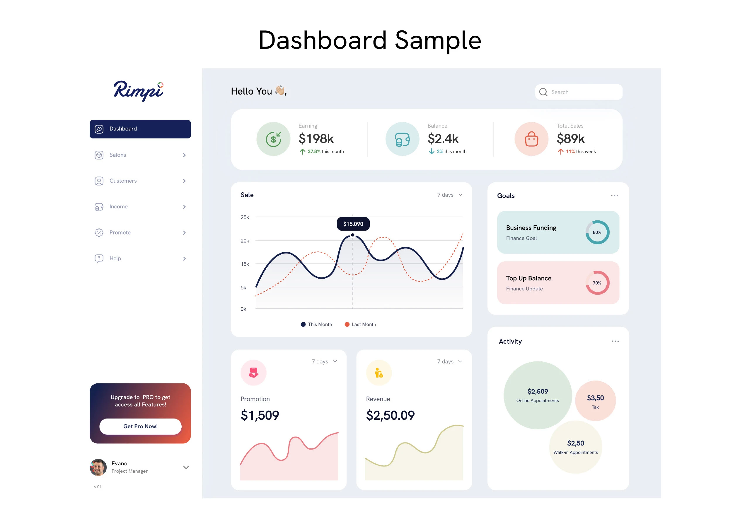 SaaS dashboard