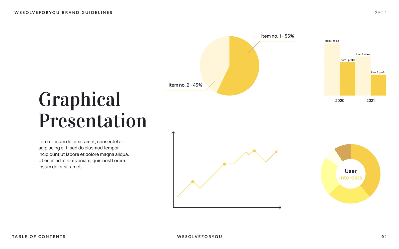 Graphical Representation