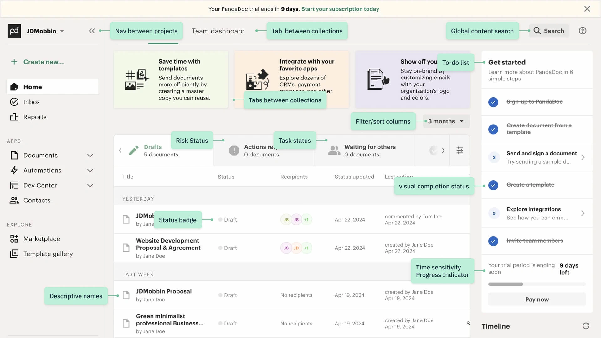 We researched and noted existing patterns for dashboards.