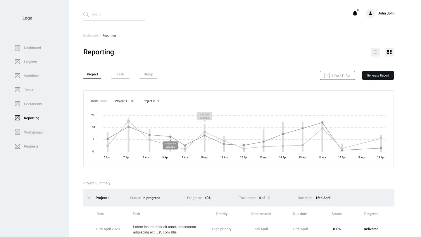 Reporting page wireframe