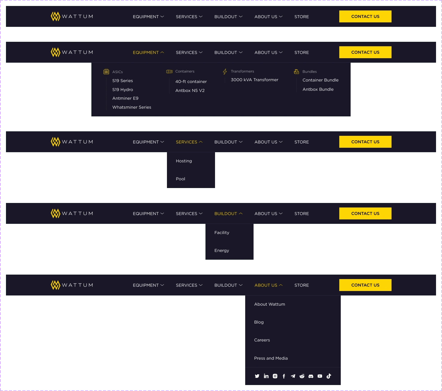 New navigation as a prototype