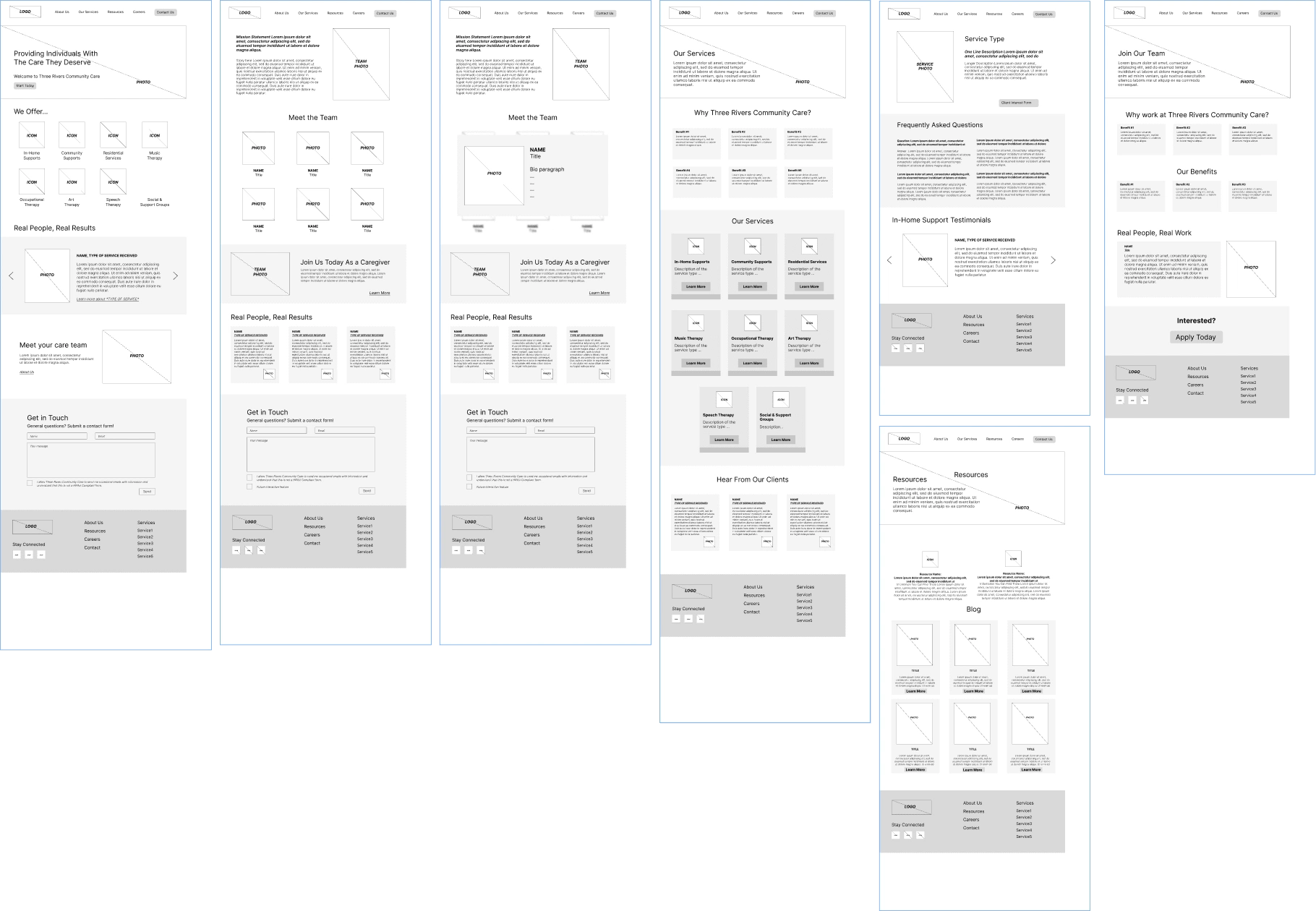 low-fidelity wireframes 