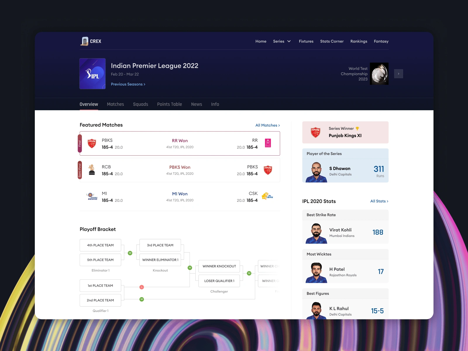 Series Overview Page, Light Theme