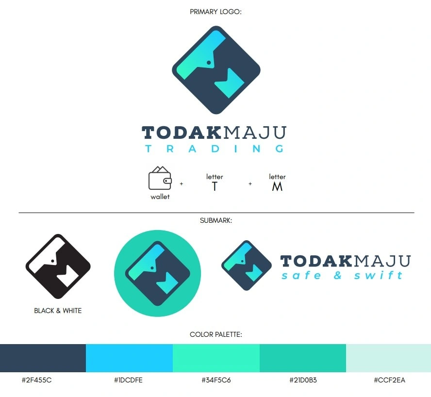 Branding Sheet for TodakMaju Trading