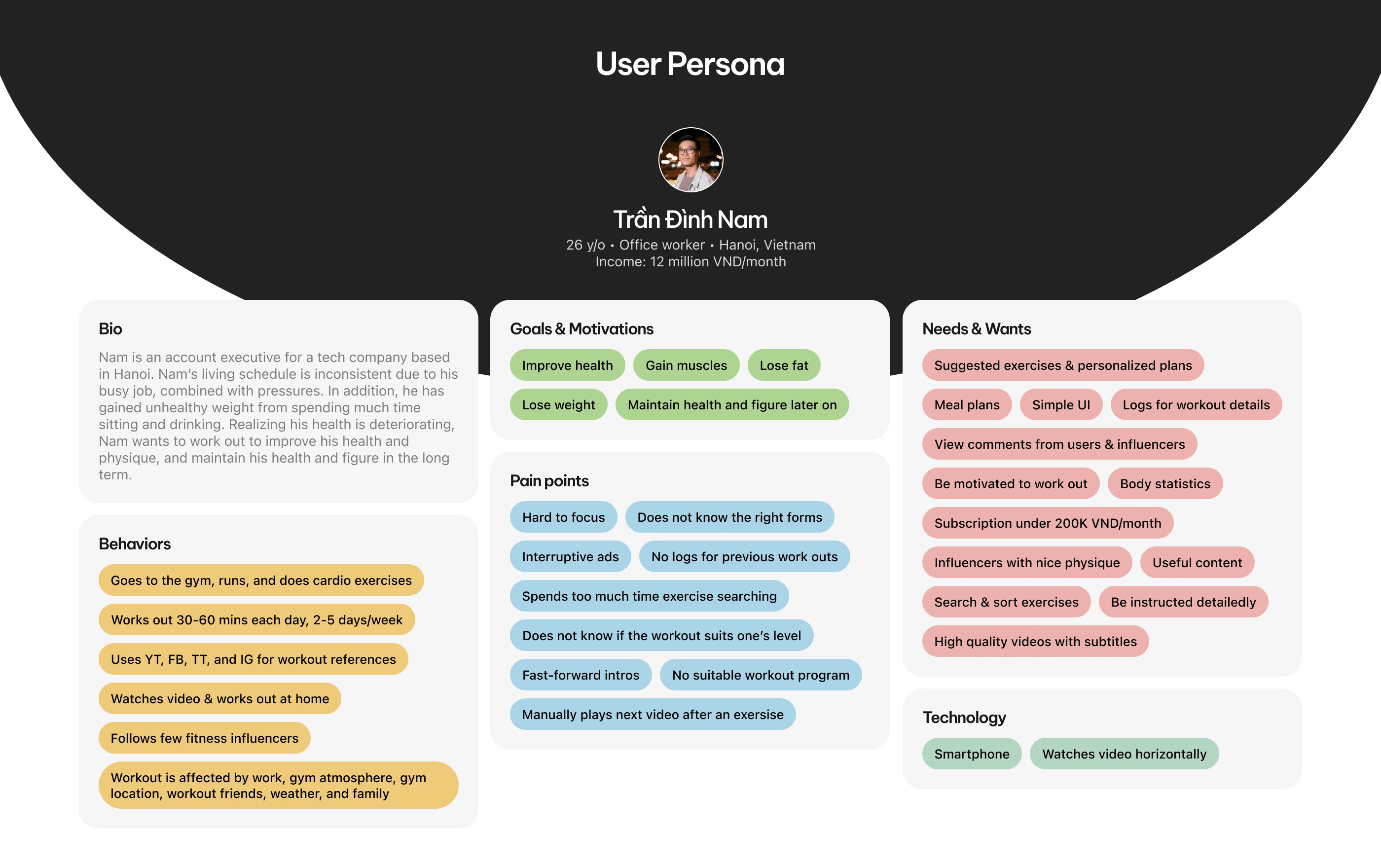 User Persona