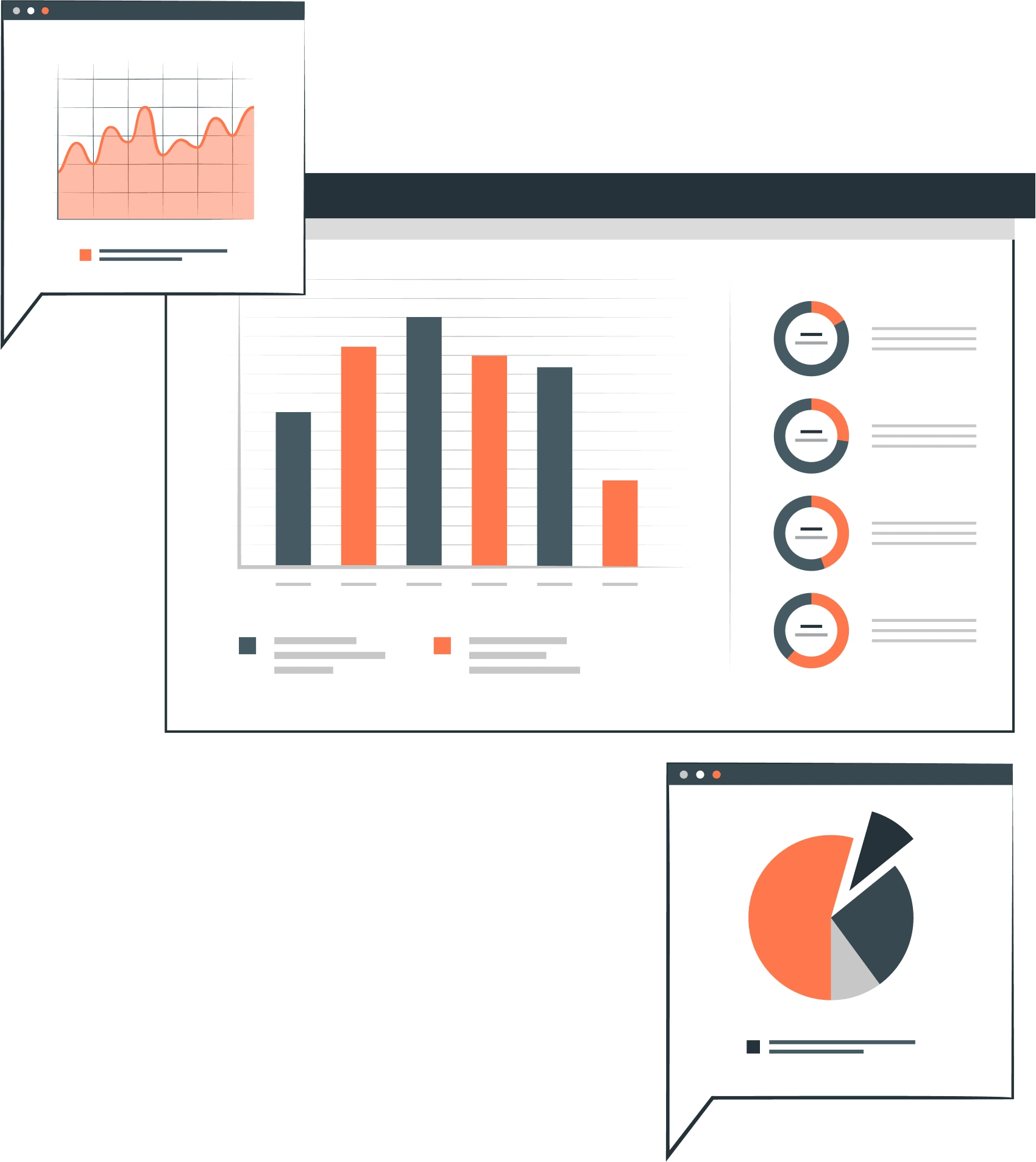 Competitor Analysis