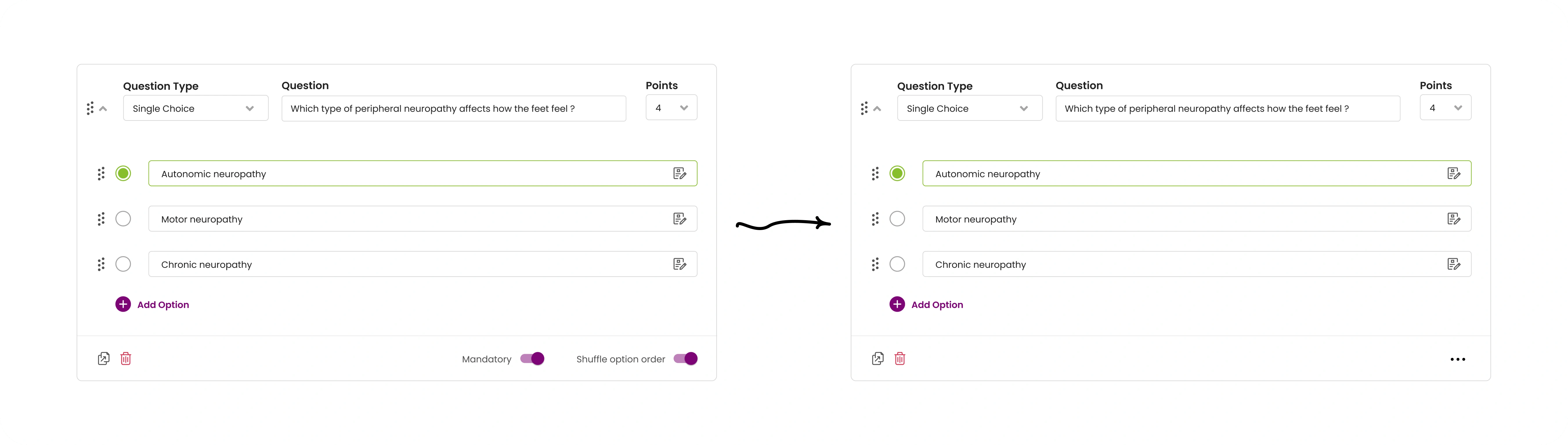 Fig: Question level layout optimization