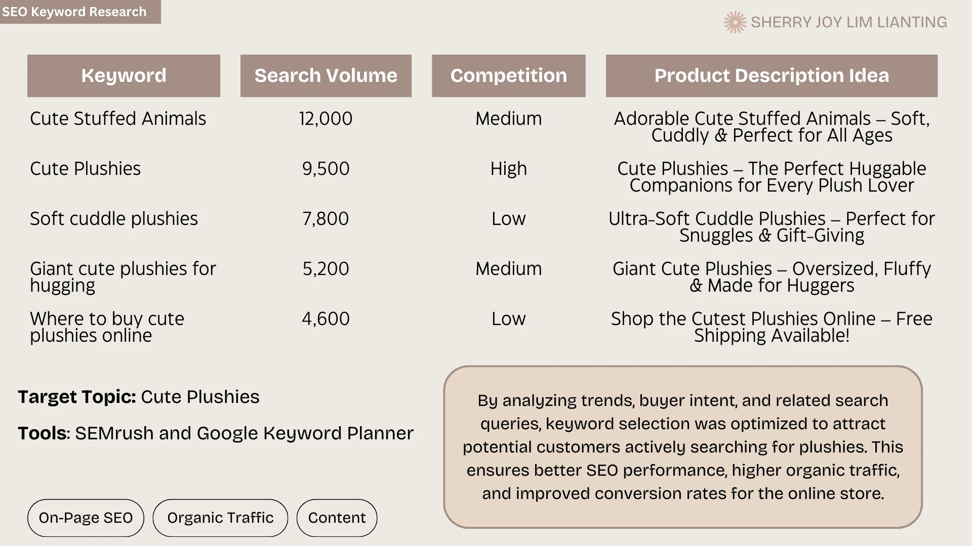 SEO Keyword Research