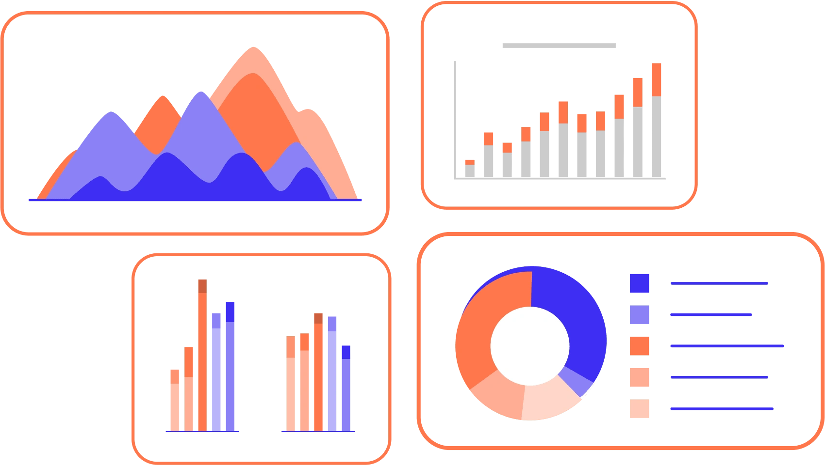 Competitor Analysis