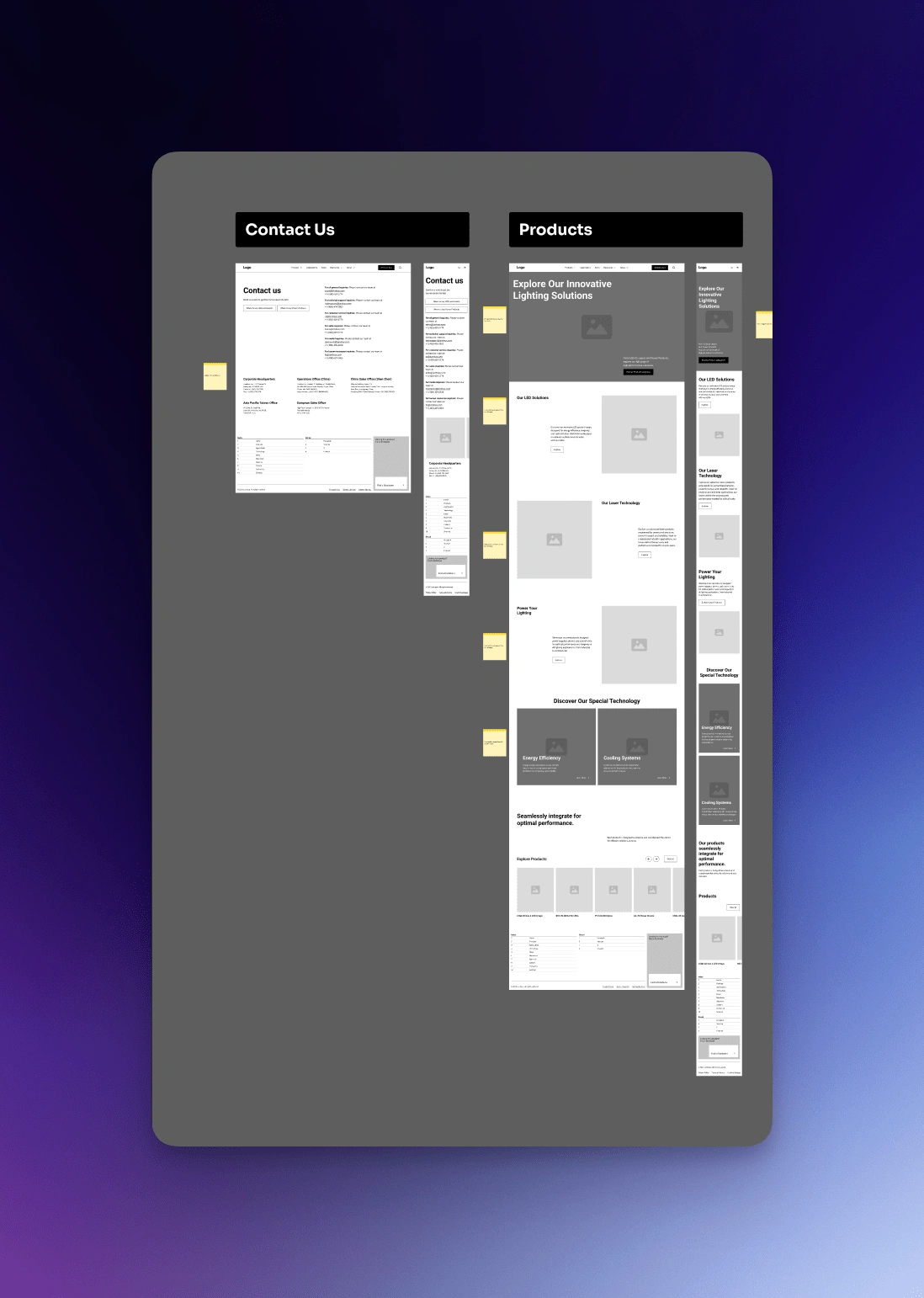 Wireframes