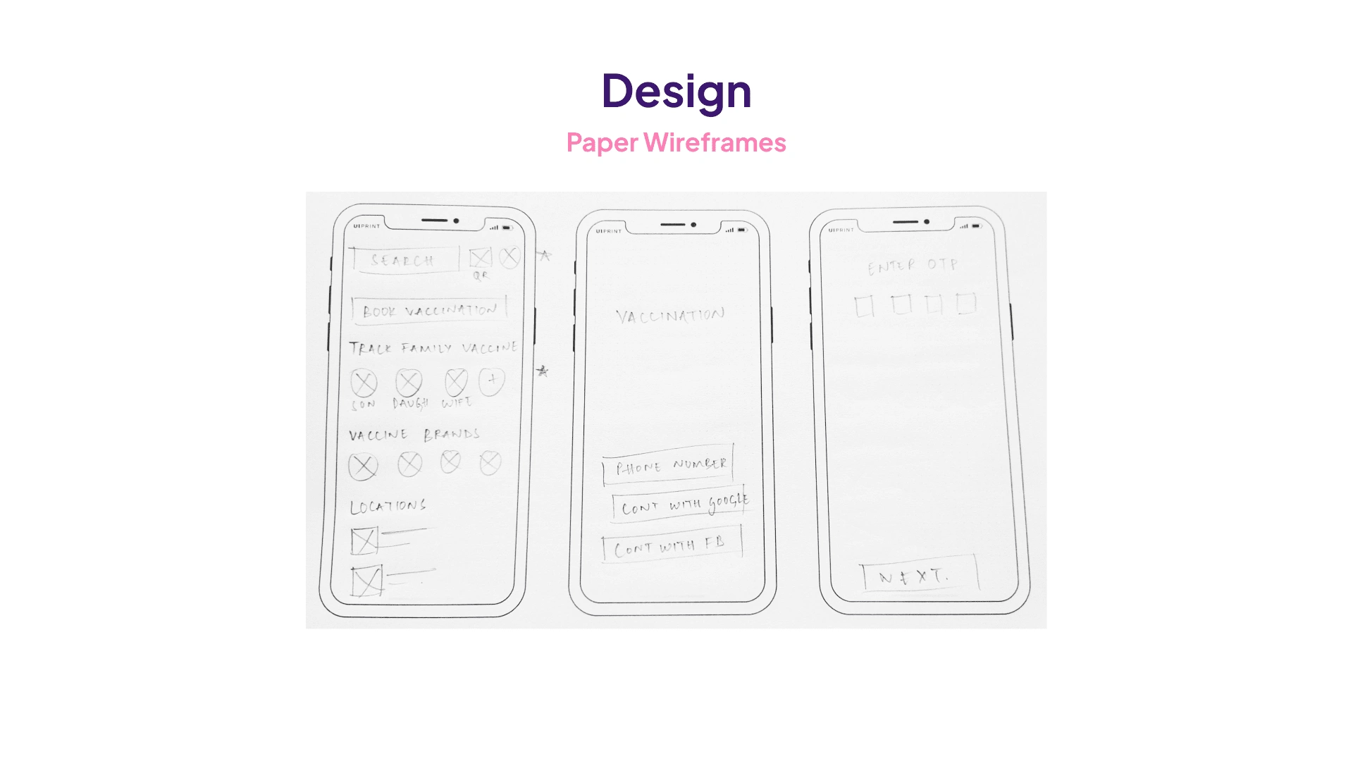 Paper Wireframes