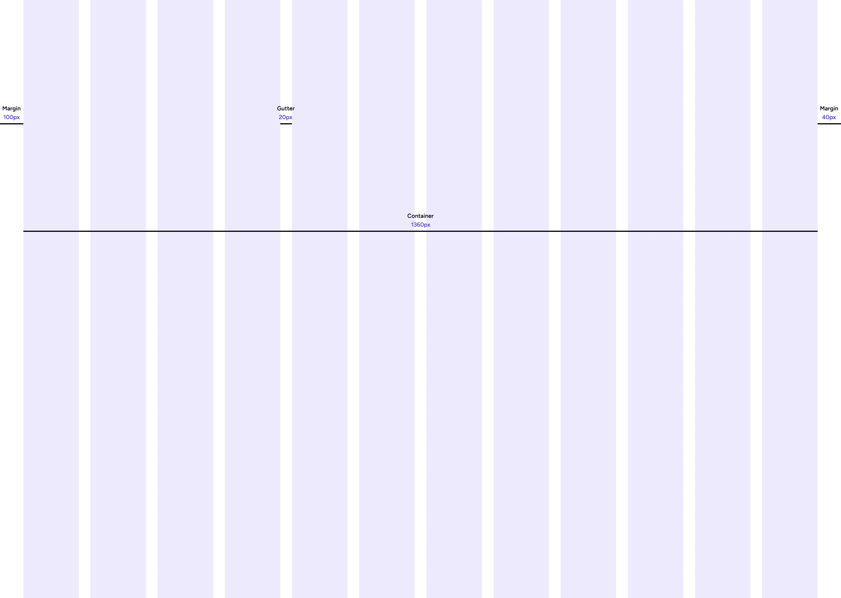 CRM Grid