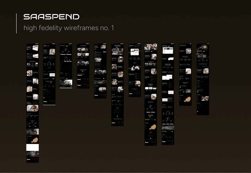 High Fedelity wireframes 