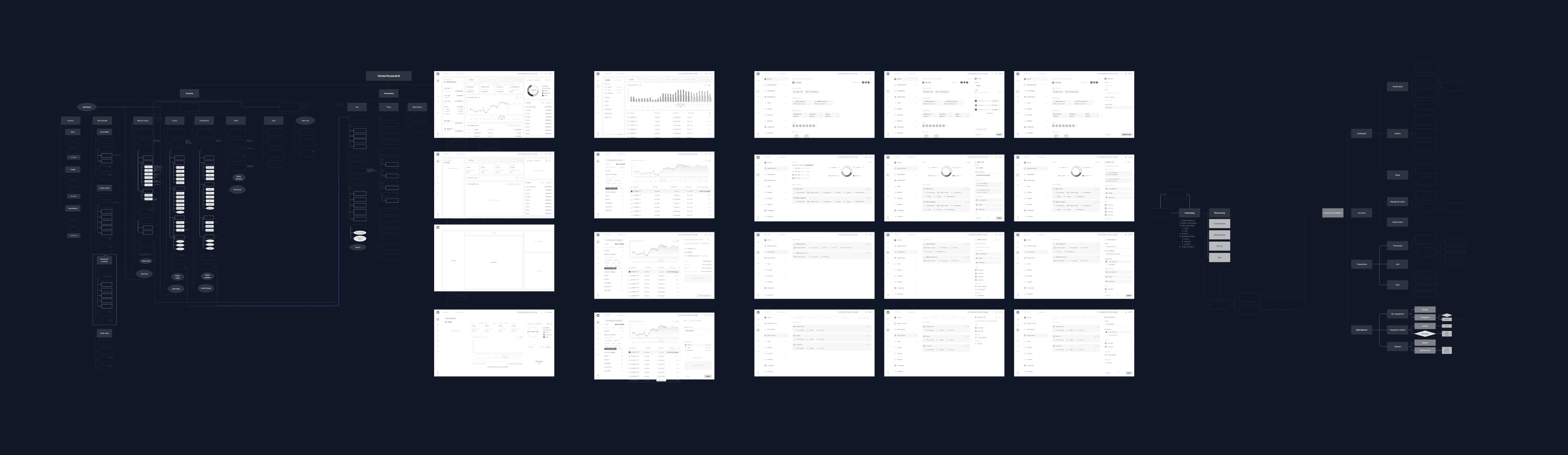 Early wireframes, that were later prototyped for usability testing