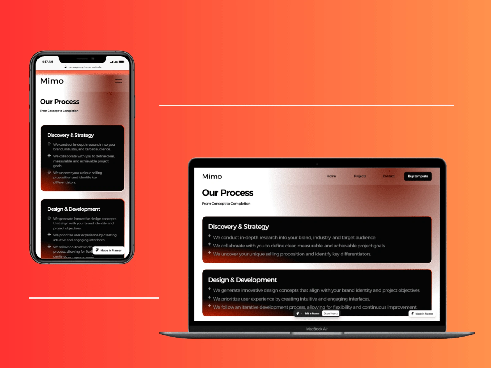 Visual: Our Strategic 3 step process diagram (e.g., Discovery & Strategy, Design & Optimization, Launch & Optimization). H2
Brief Descriptions: A concise overview of each step in the process. Paragraph