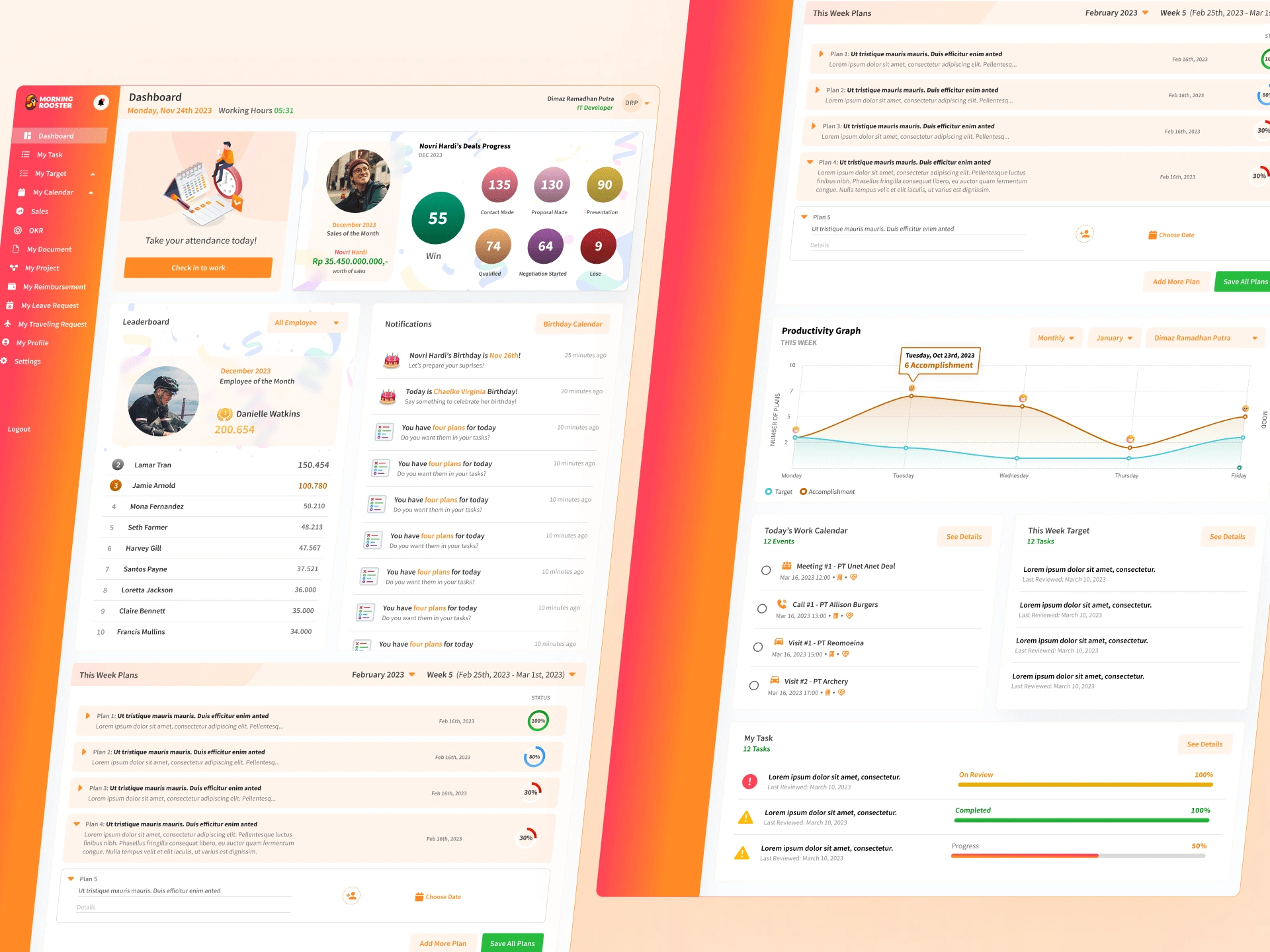 Morning Rooster Dashboard