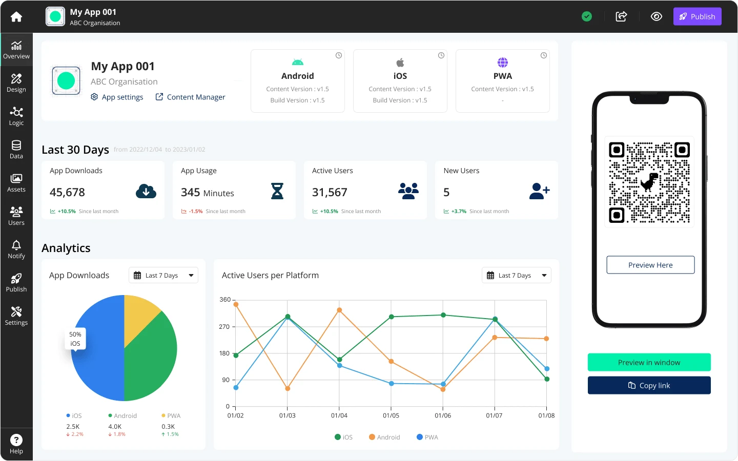 1st iteration of the dashboard