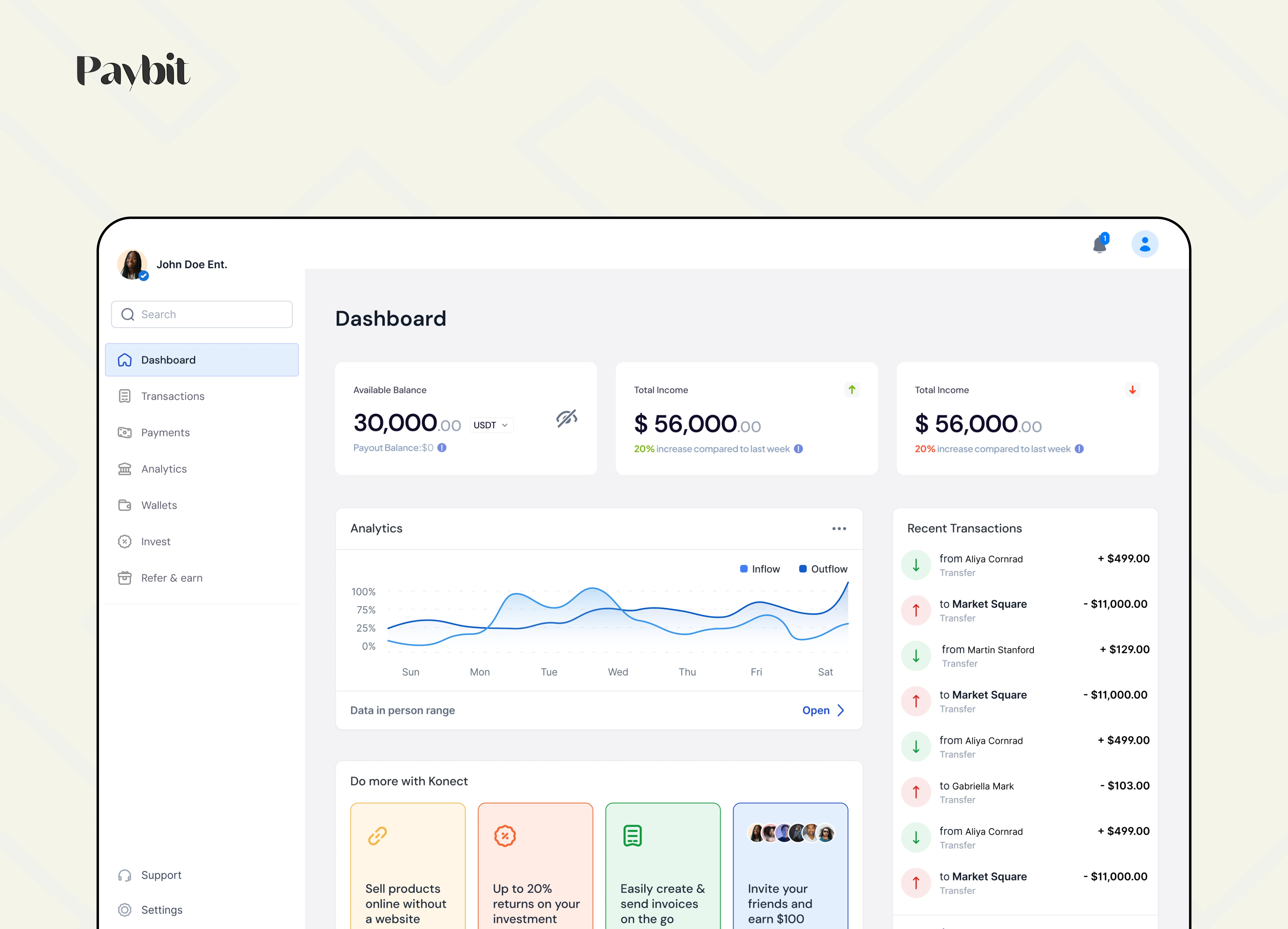 Fully functional merchant dashboard