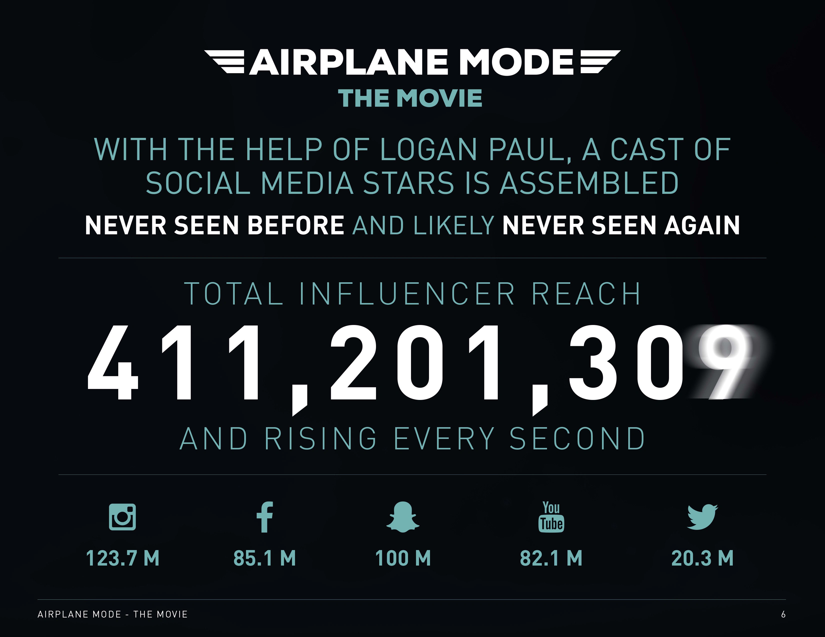 Airplane Mode Social Reach Page