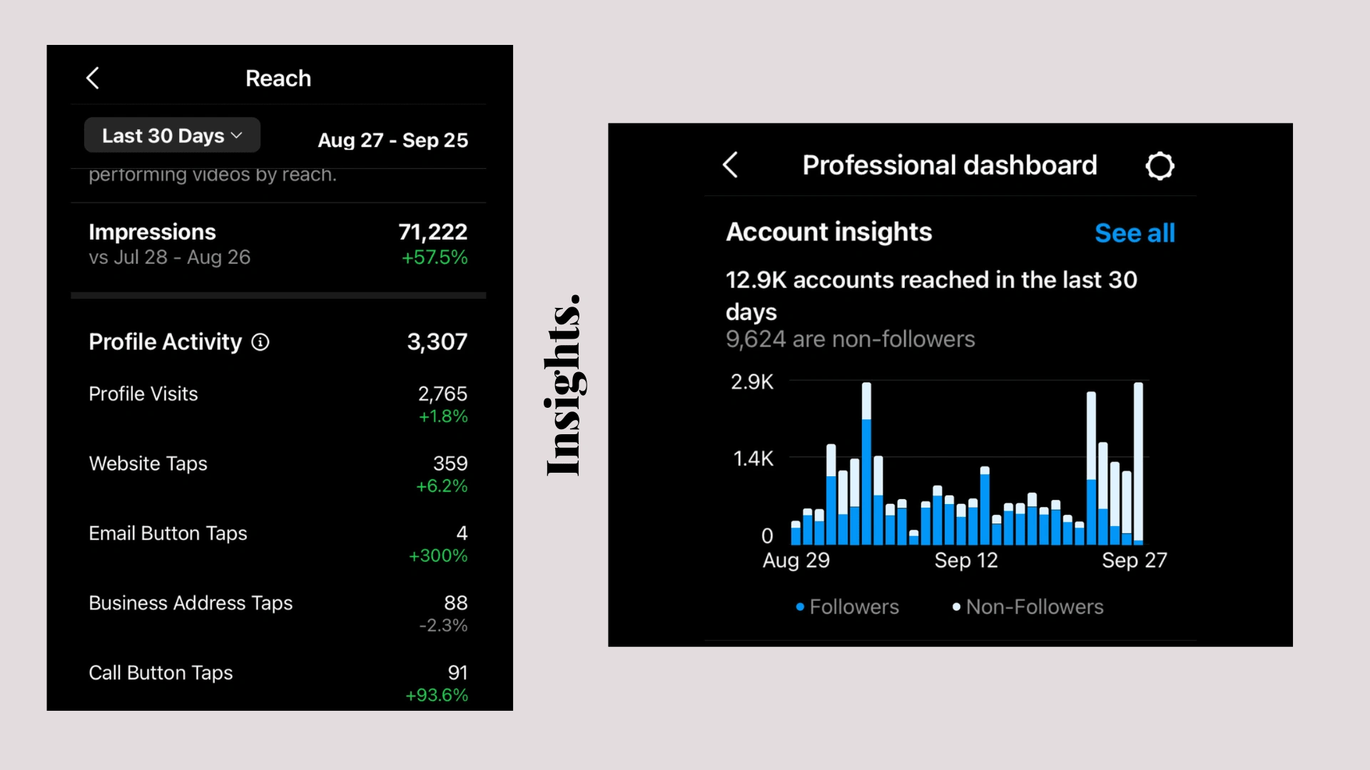 Website taps we had in September 2022- two months after I started working on the account.