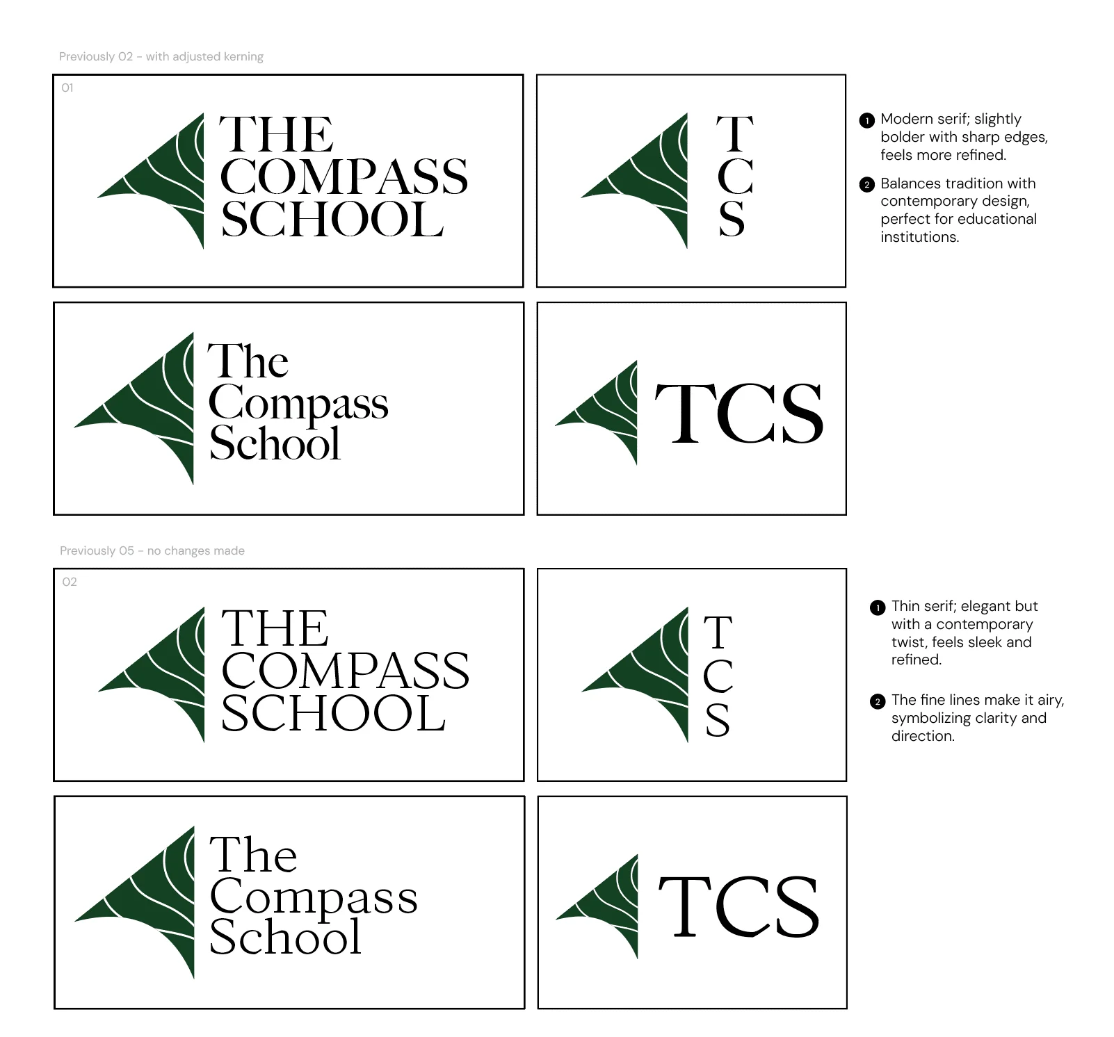 Options presented to The Compass School team for typeface for their selected logo.