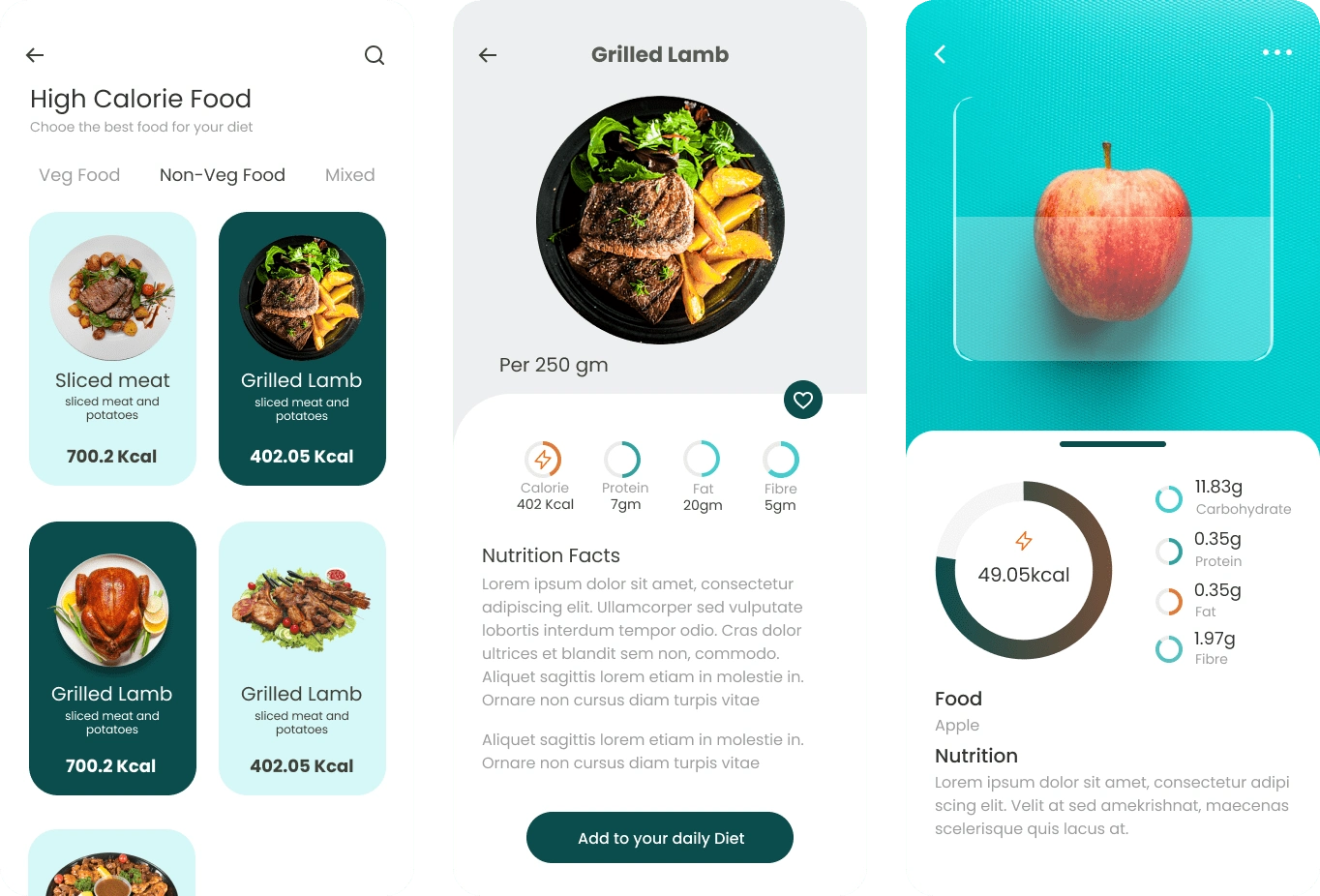 Food Filter, Food Details and Food Scan